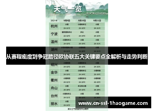从赛程密度到争冠路径欧协联五大关键要点全解析与走势判断 从赛程密度到争冠路径欧协联五大关键要点全解析与走势判断