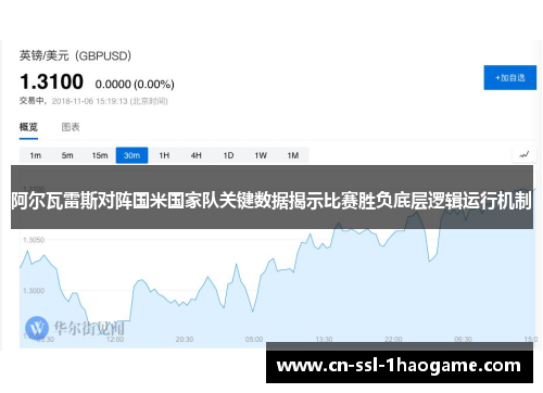 阿尔瓦雷斯对阵国米国家队关键数据揭示比赛胜负底层逻辑运行机制